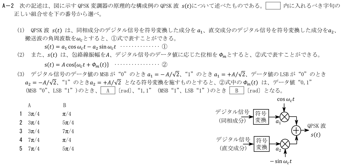 一陸技工学A令和3年07月期第1回A02